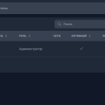 Бонусная, дисконтная и многоуровневая система лояльности на основе брендированных виртуальных карт "LOYA"