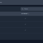Бонусная, дисконтная и многоуровневая система лояльности на основе брендированных виртуальных карт "LOYA"