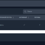 Бонусная, дисконтная и многоуровневая система лояльности на основе брендированных виртуальных карт "LOYA"