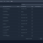 Бонусная, дисконтная и многоуровневая система лояльности на основе брендированных виртуальных карт "LOYA"
