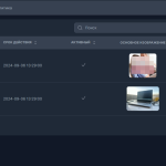 Бонусная, дисконтная и многоуровневая система лояльности на основе брендированных виртуальных карт "LOYA"