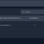 Бонусная, дисконтная и многоуровневая система лояльности на основе брендированных виртуальных карт "LOYA"