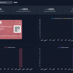 Бонусная, дисконтная и многоуровневая система лояльности на основе брендированных виртуальных карт "LOYA"