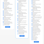 Медицинская информационная система для частных медицинских центров "ELCRM"