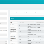 Медицинская информационная система для частных медицинских центров "ELCRM"