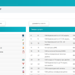 Медицинская информационная система для частных медицинских центров "ELCRM"